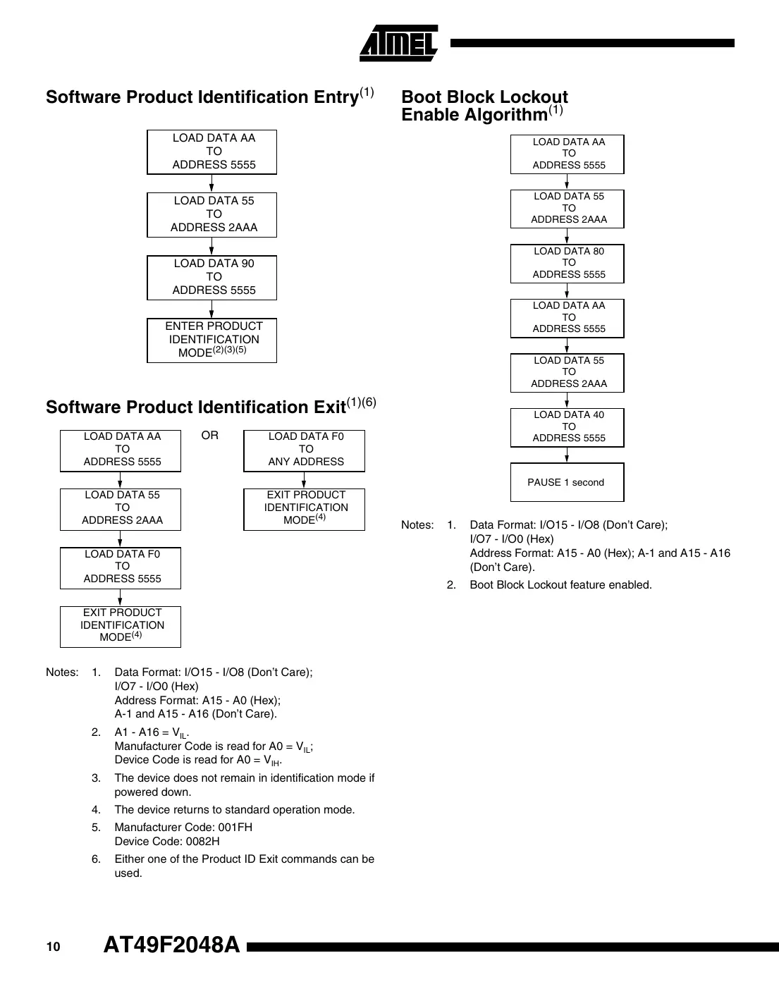 at49f2048a Datasheet Page 10