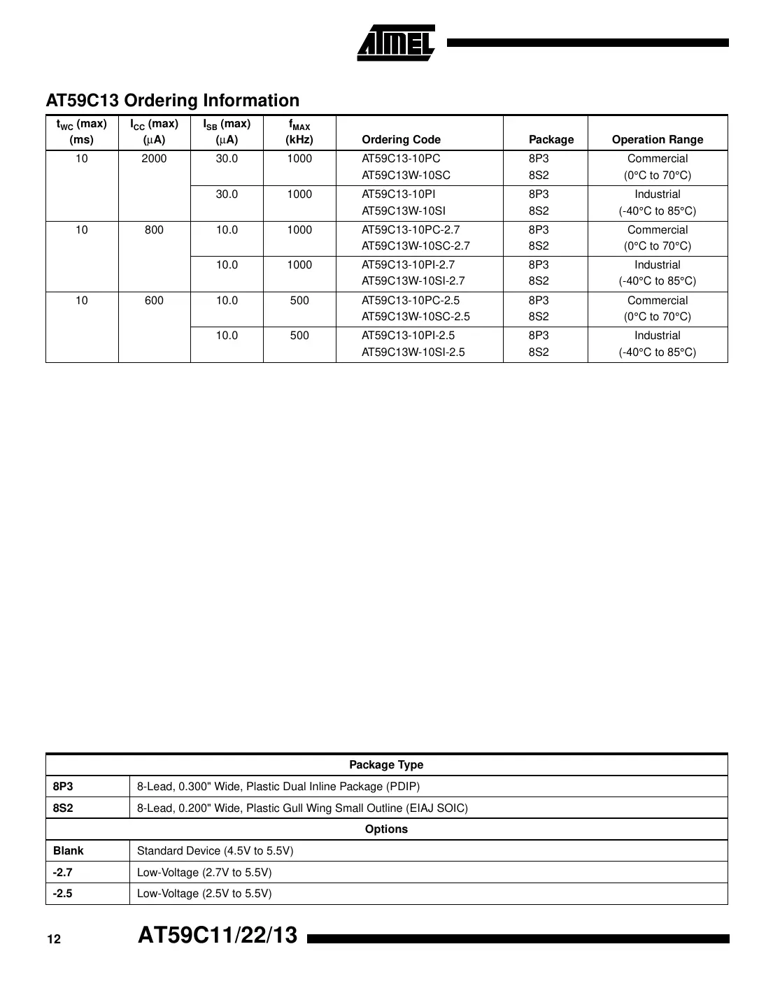 at59c11 Datasheet Page 12