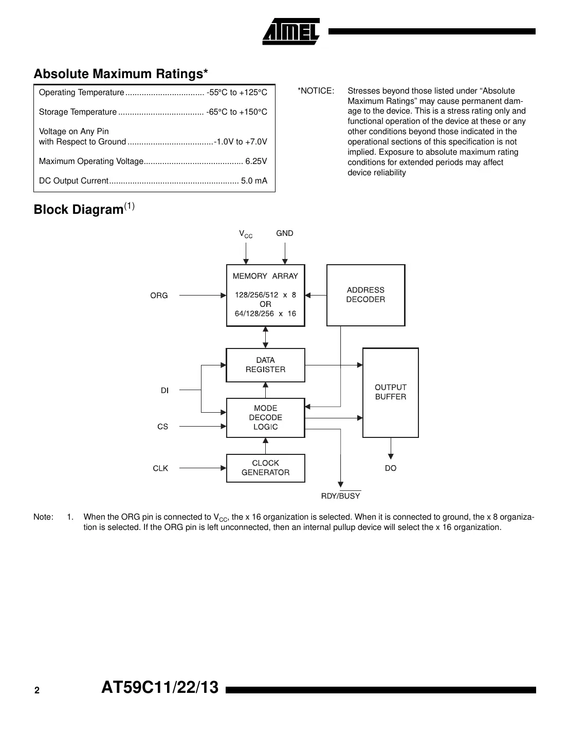 at59c11 Datasheet Page 2