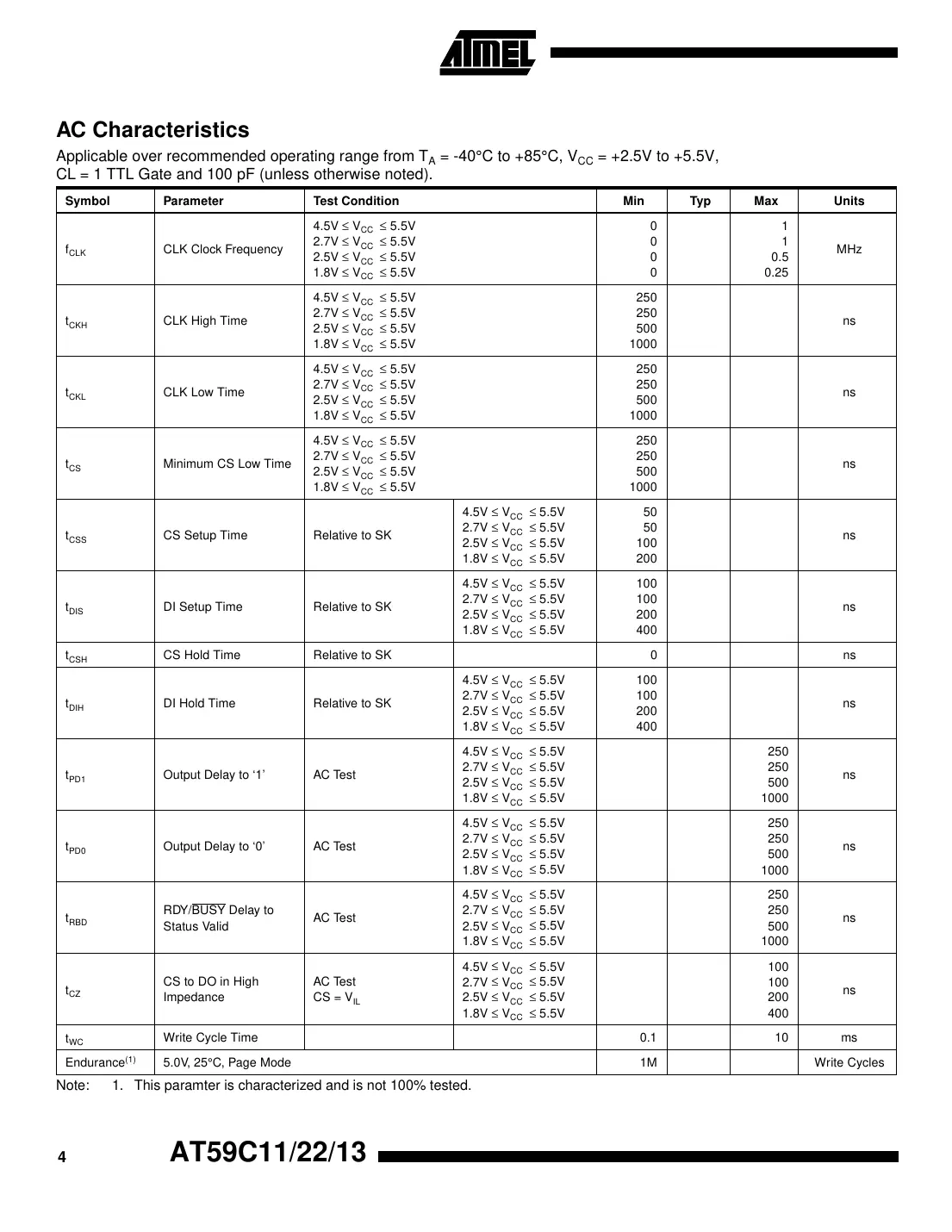 at59c11 Datasheet Page 4