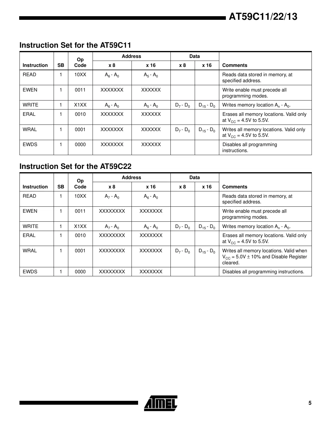 at59c11 Datasheet Page 5