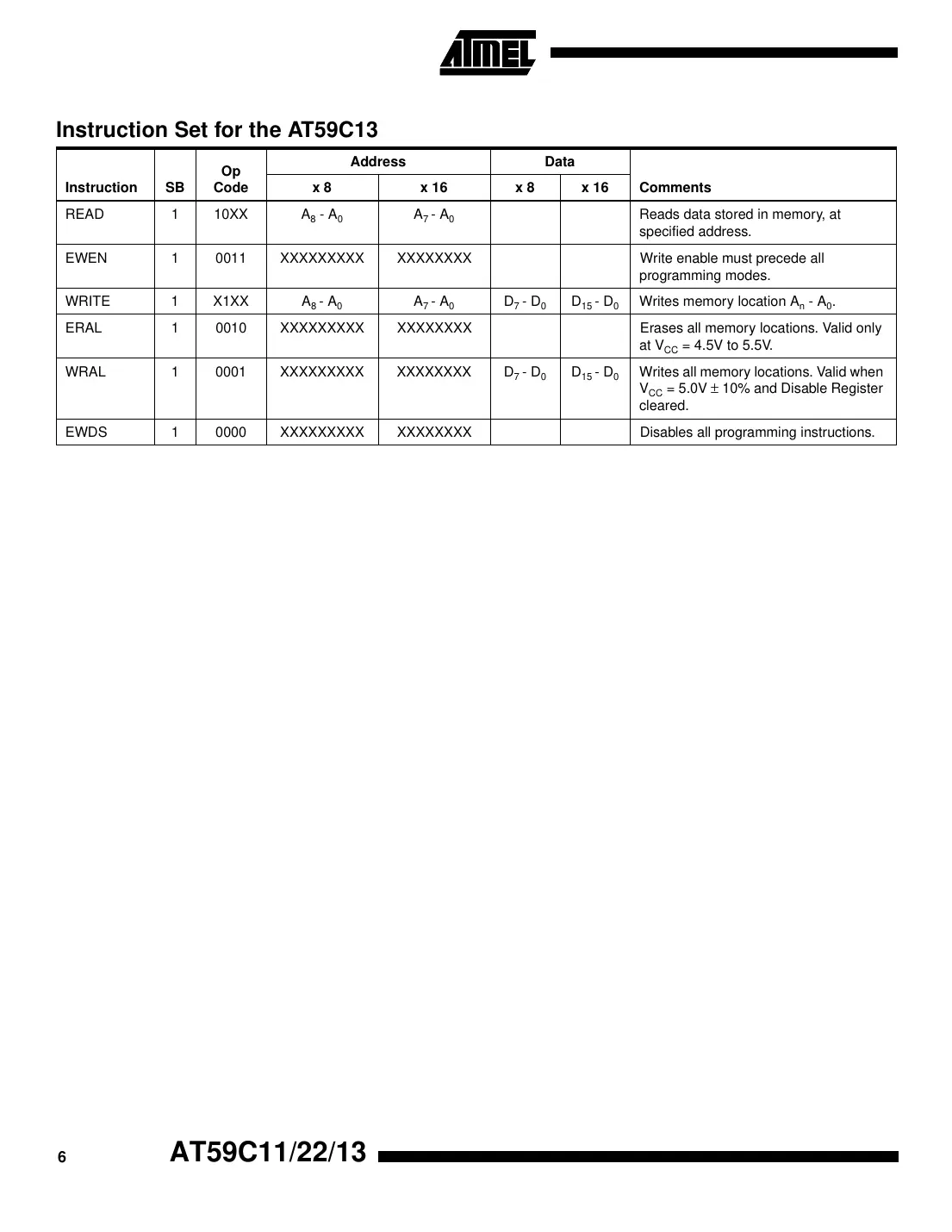 at59c11 Datasheet Page 6