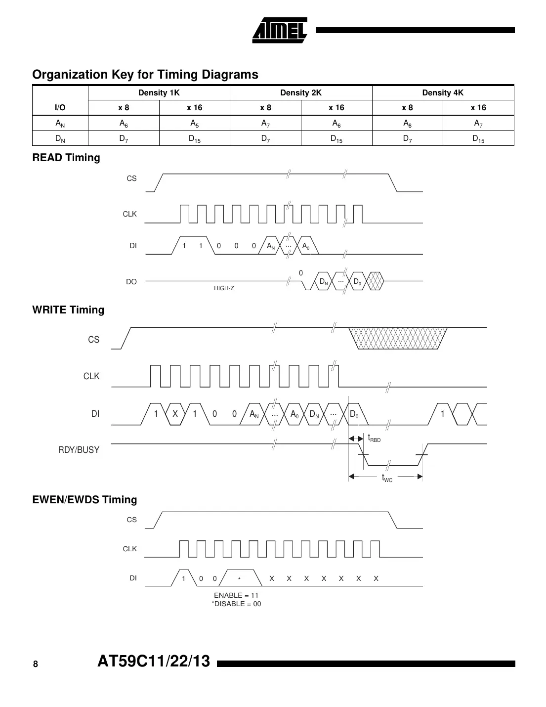 at59c11 Datasheet Page 8