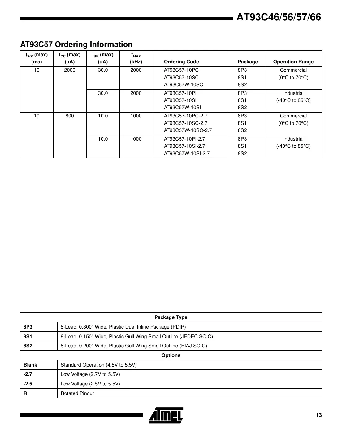 at93c46 Datasheet Page 13