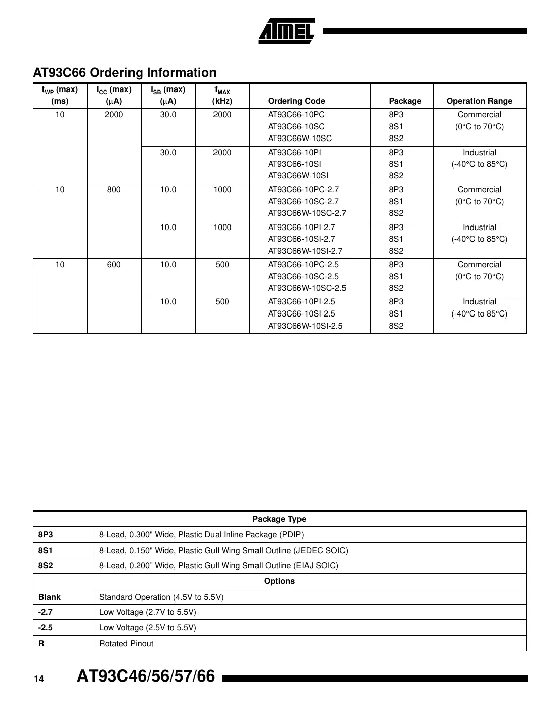at93c46 Datasheet Page 14