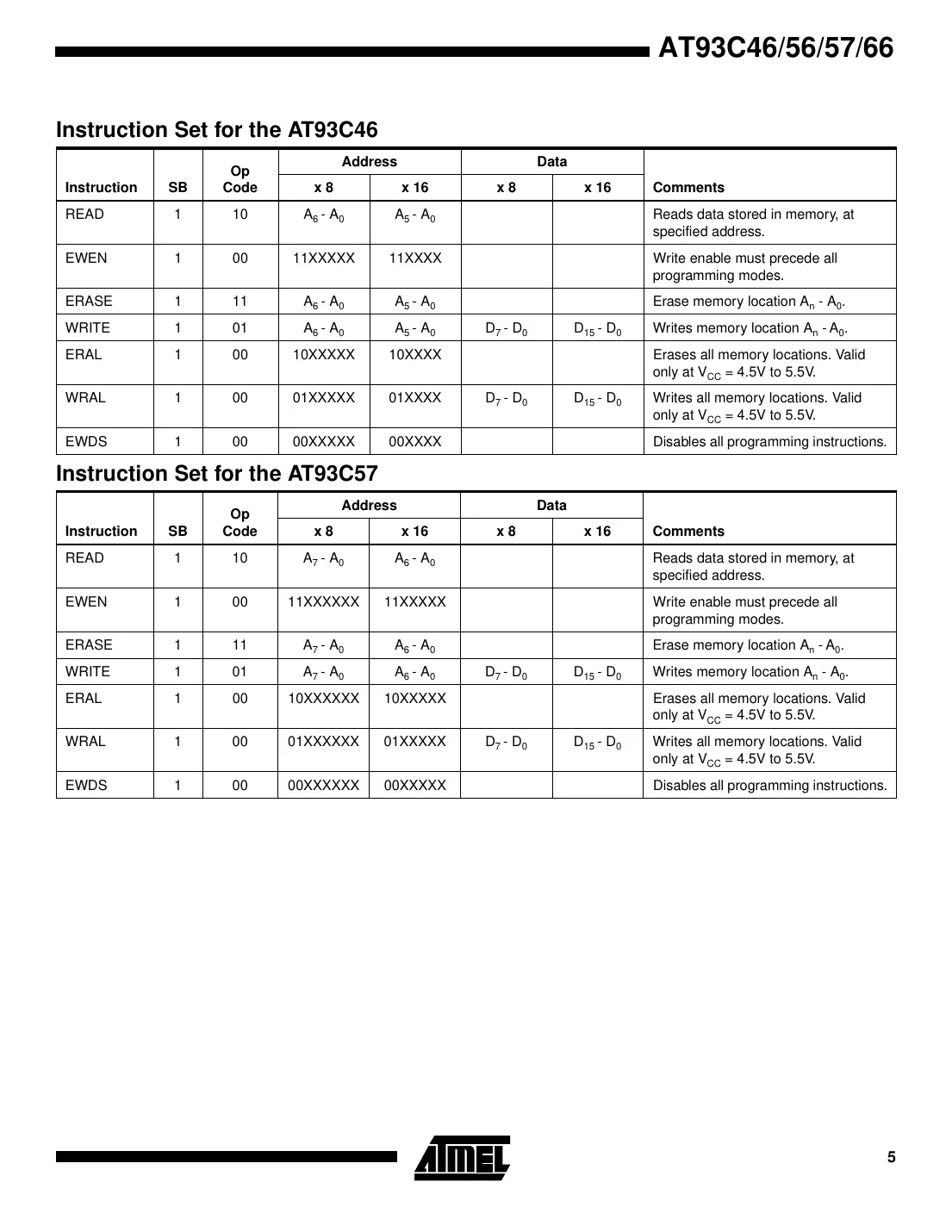 at93c46 Datasheet Page 5