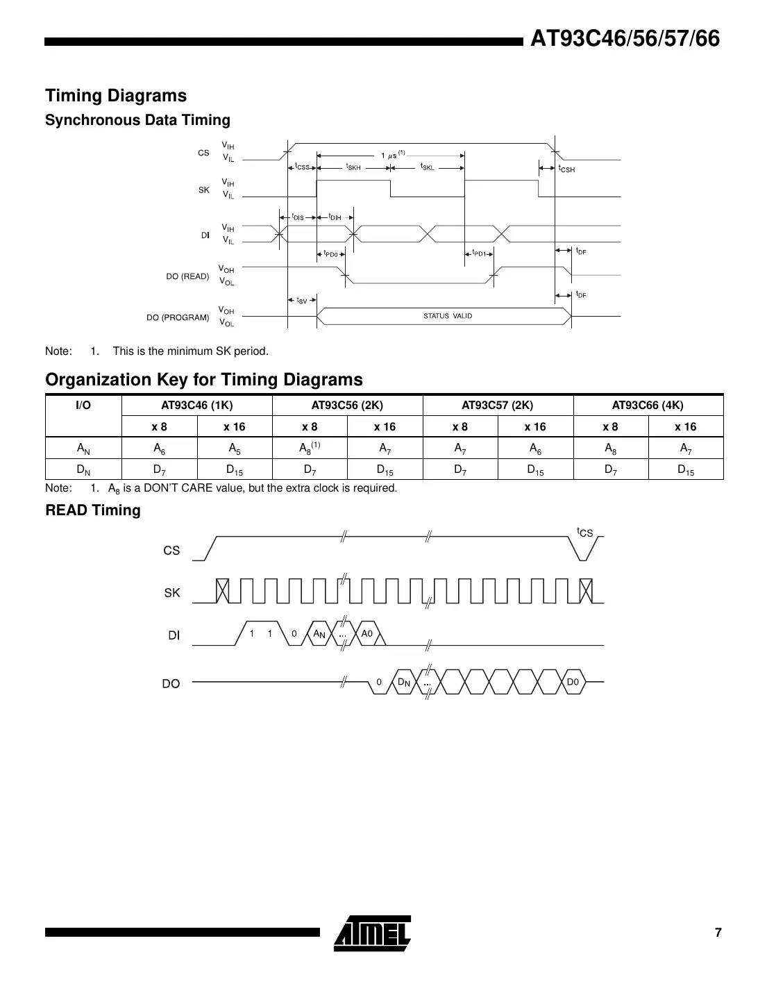 at93c46 Datasheet Page 7