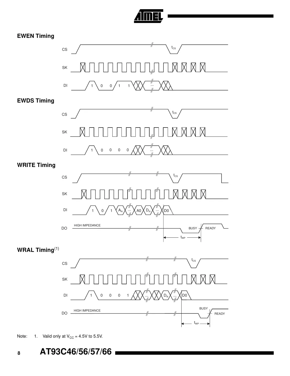 at93c46 Datasheet Page 8