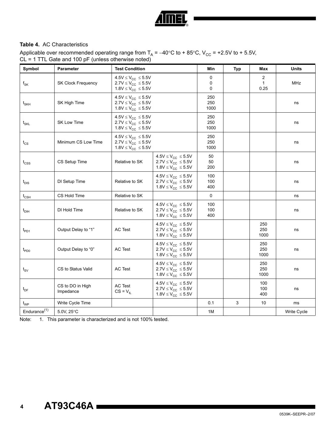 at93c46a Datasheet Page 4