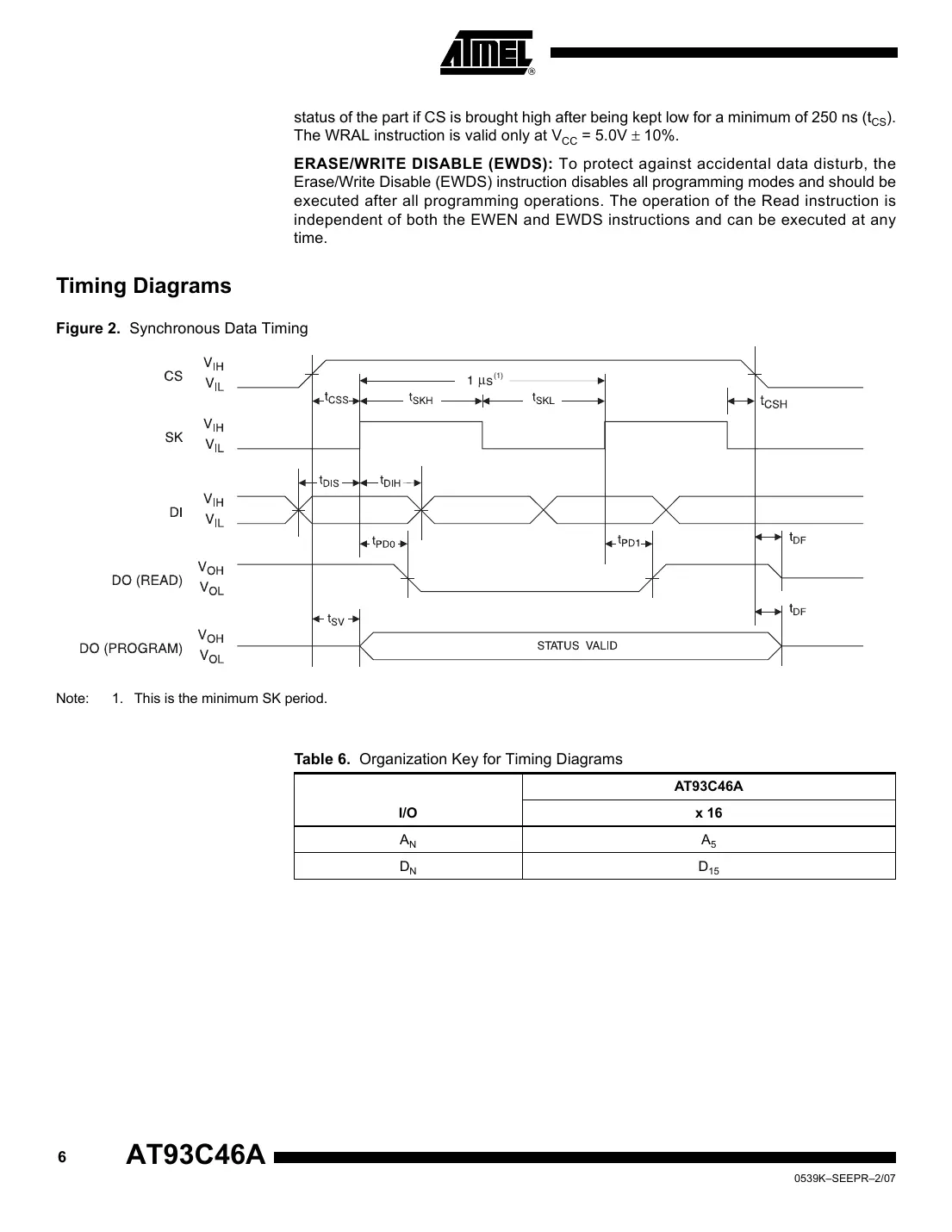 at93c46a Datasheet Page 6