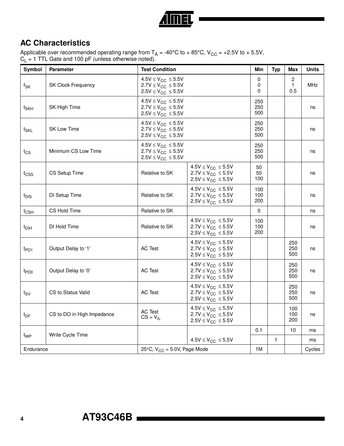 at93c46b Datasheet Page 4