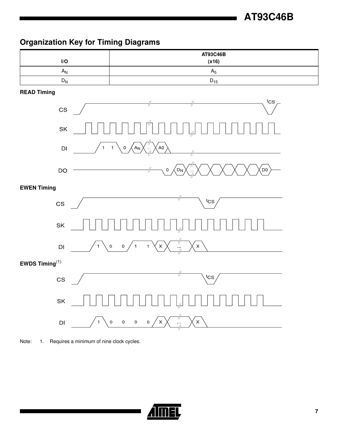 at93c46b Datasheet Page 7