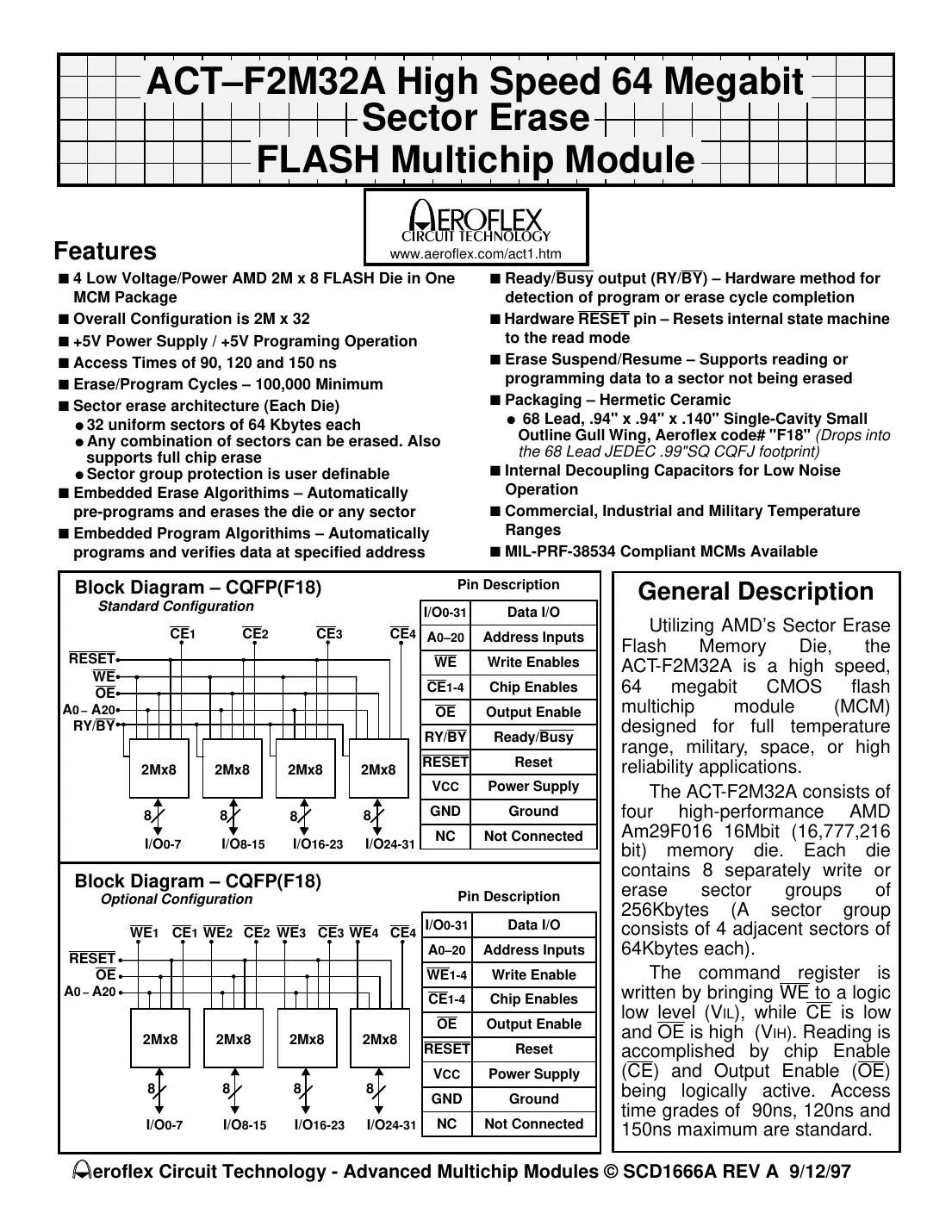 act-f2m32a Datasheet Page 1