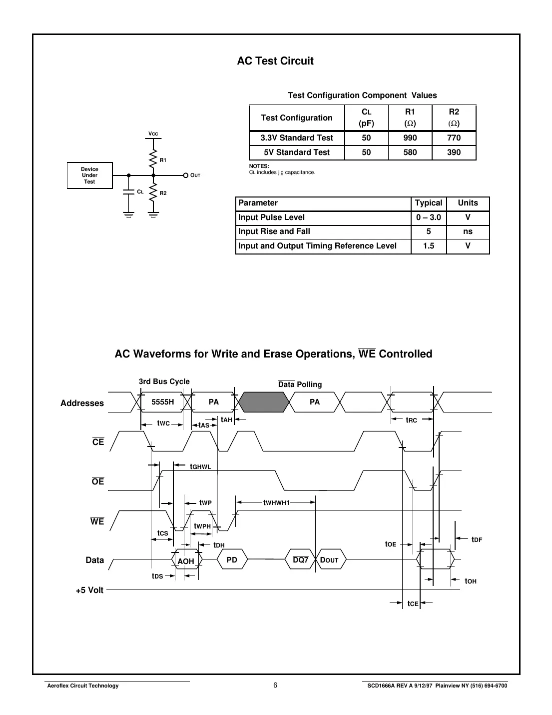 act-f2m32a Datasheet Page 6