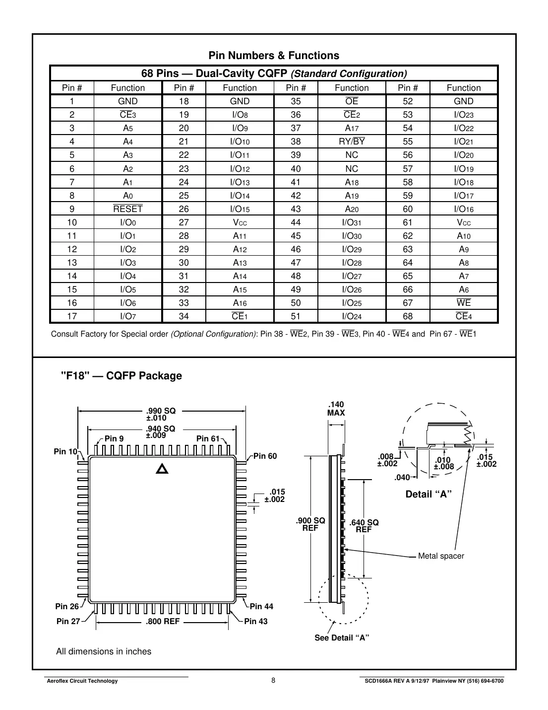 act-f2m32a Datasheet Page 8
