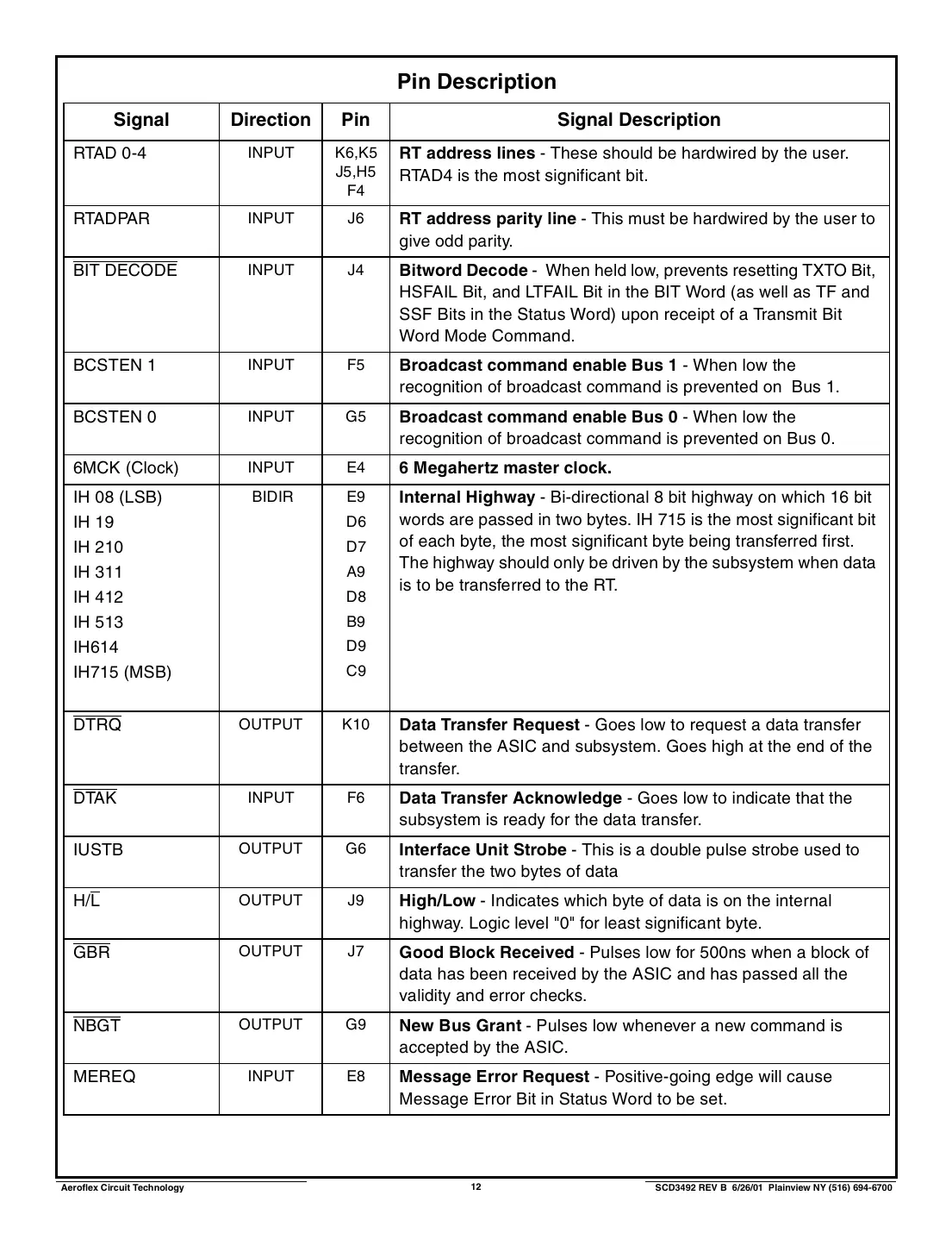 act3492 Datasheet Page 12