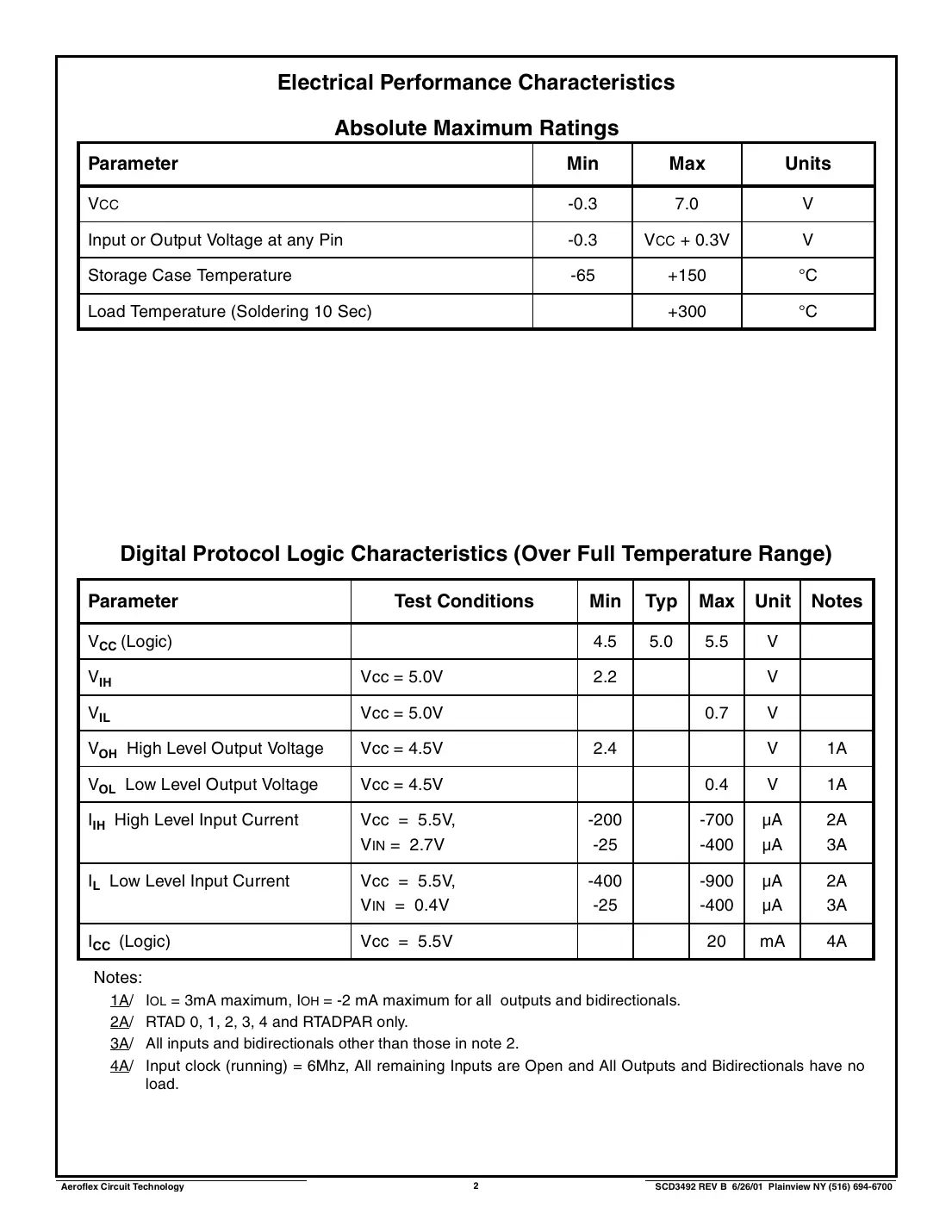act3492 Datasheet Page 2