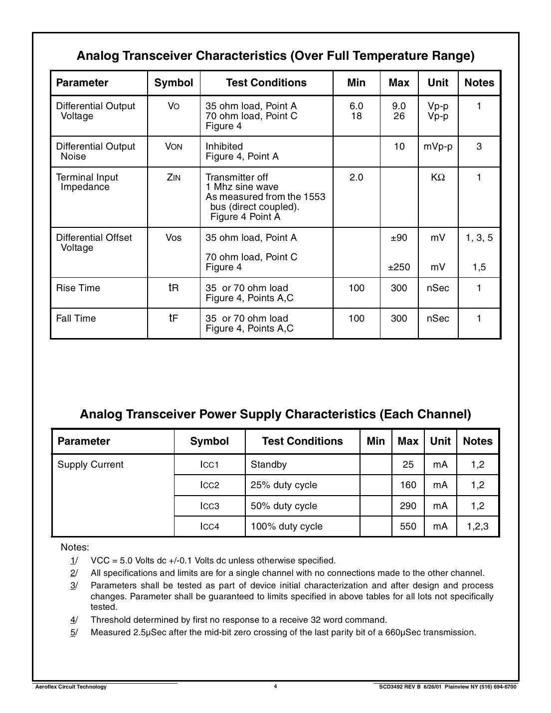 act3492 Datasheet Page 4