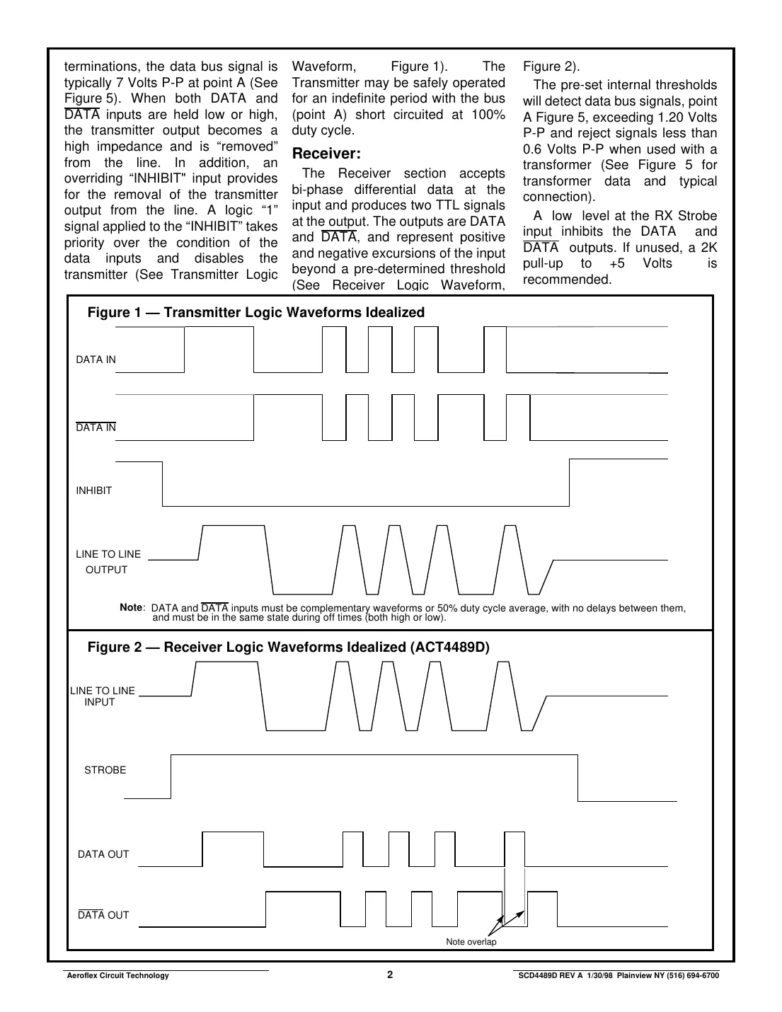 act4489d Datasheet Page 2
