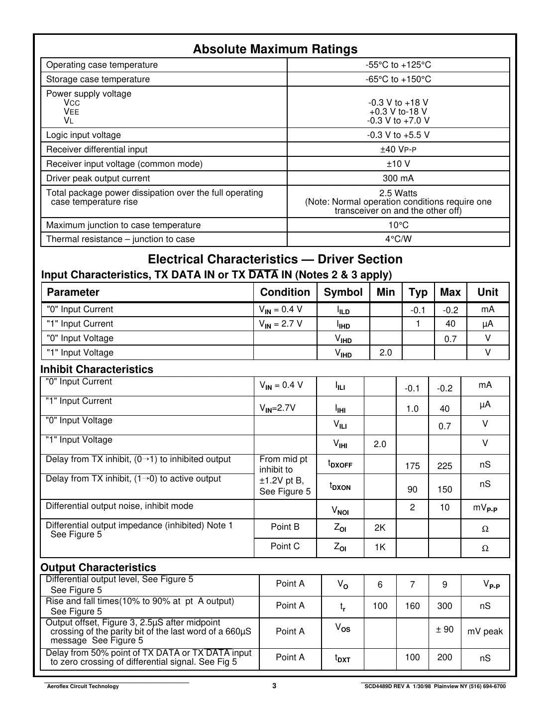 act4489d Datasheet Page 3
