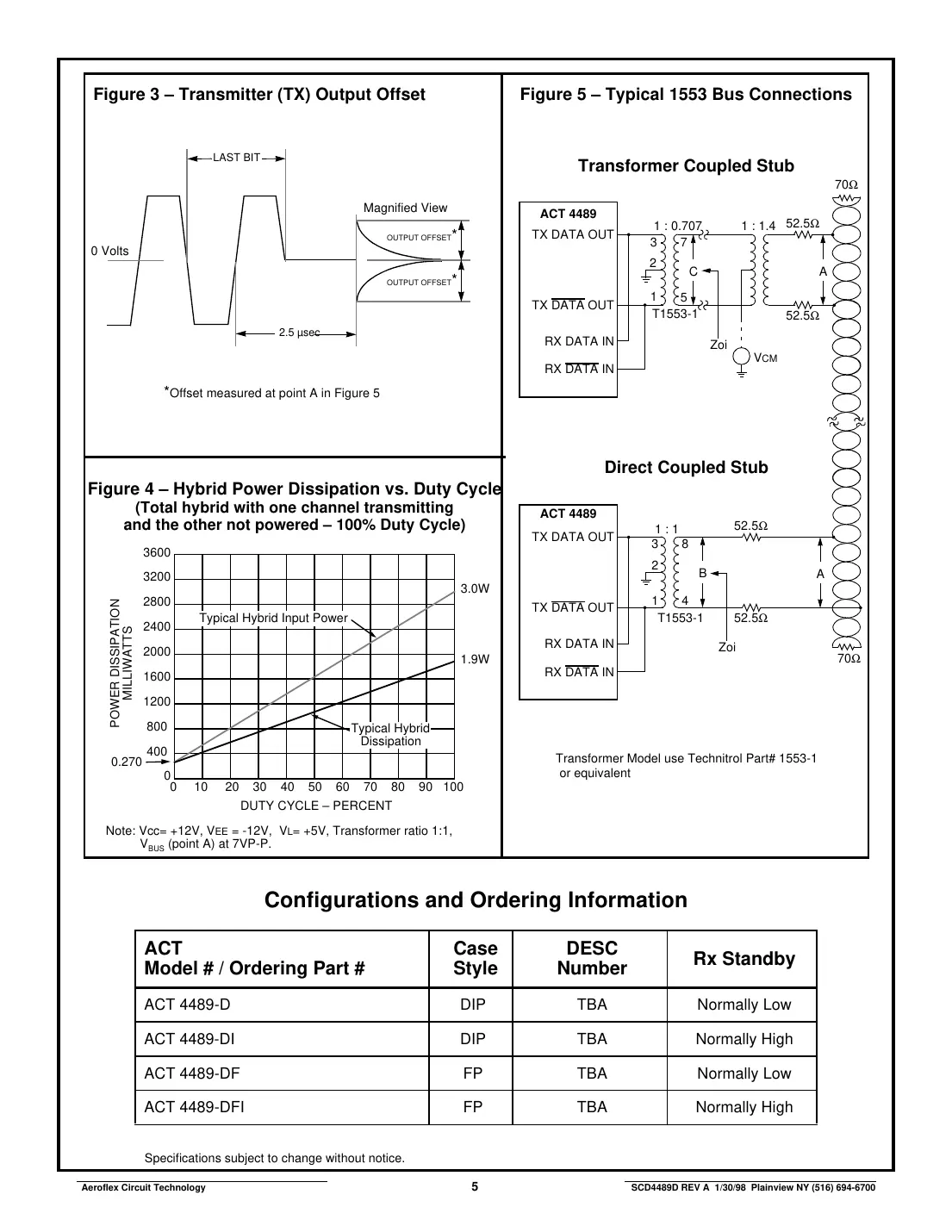 act4489d Datasheet Page 5