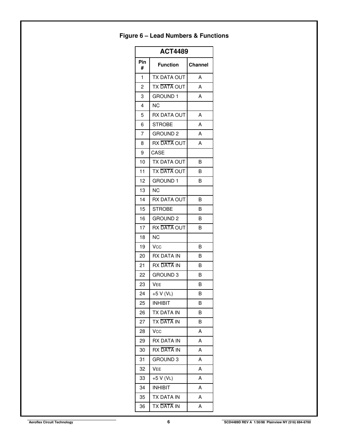 act4489d Datasheet Page 6