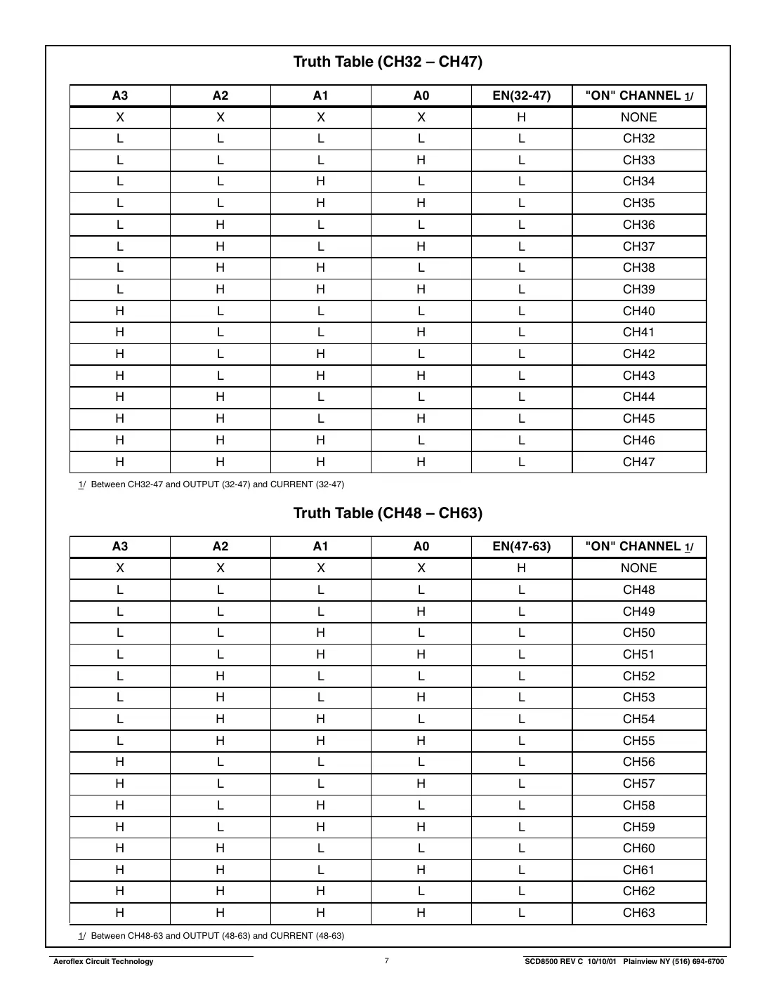 act8500 Datasheet Page 7
