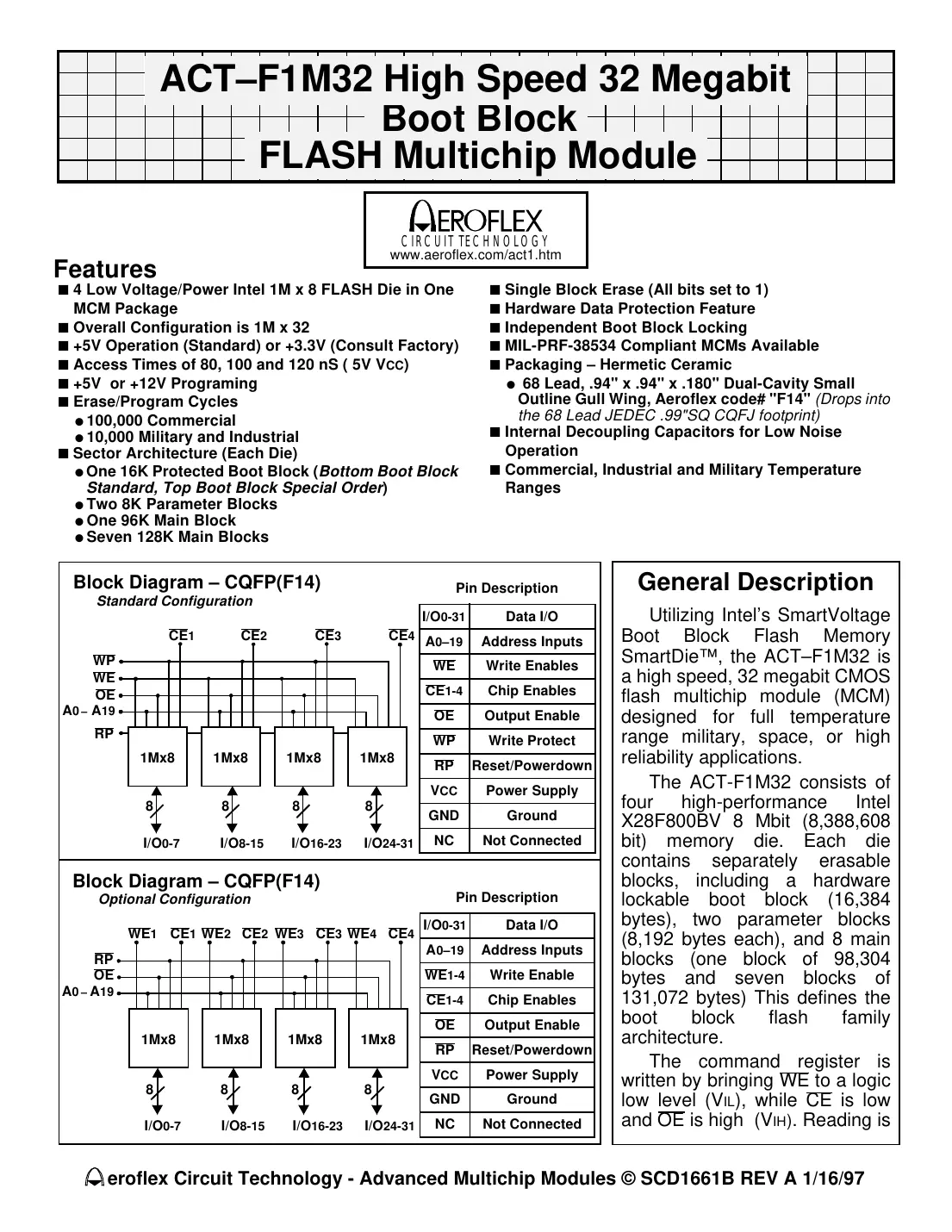 actf1m32 Datasheet Page 1