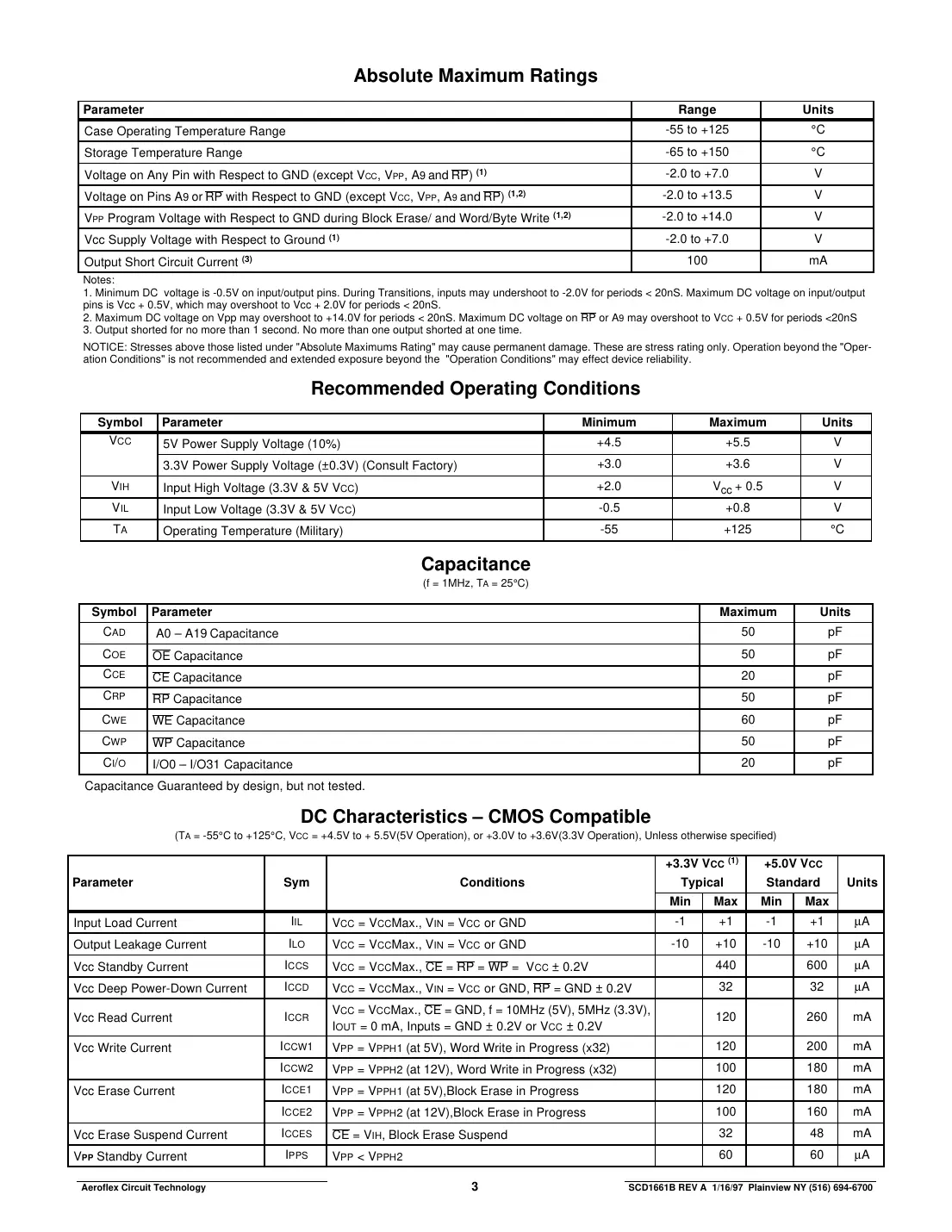 actf1m32 Datasheet Page 3