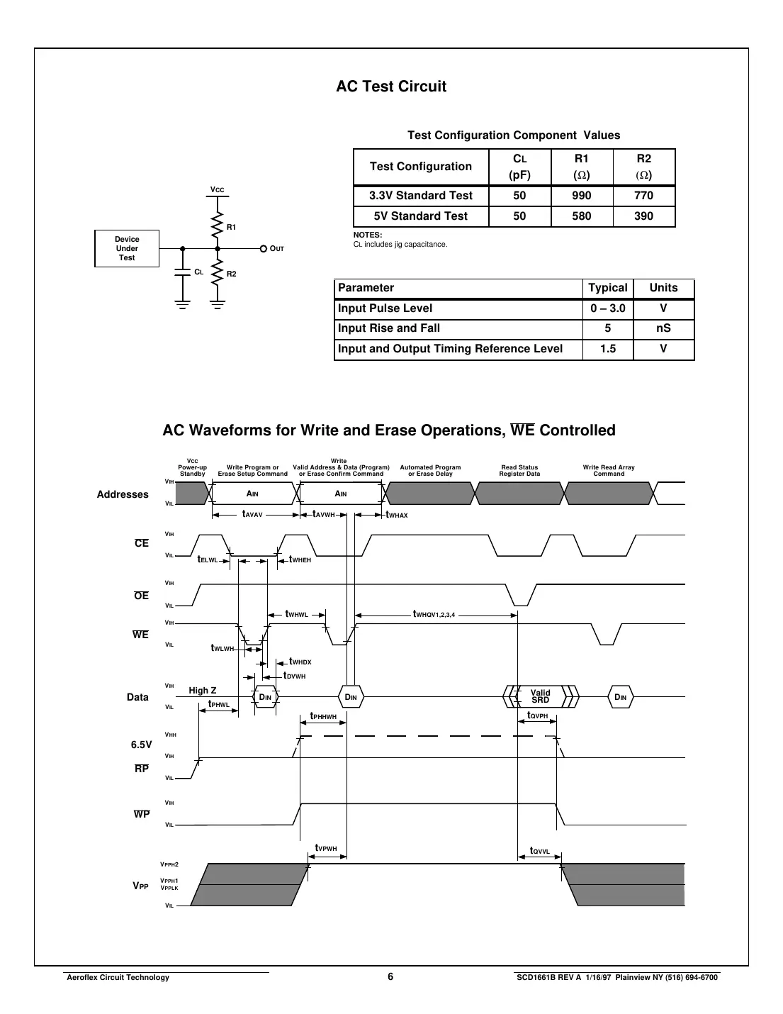 actf1m32 Datasheet Page 6