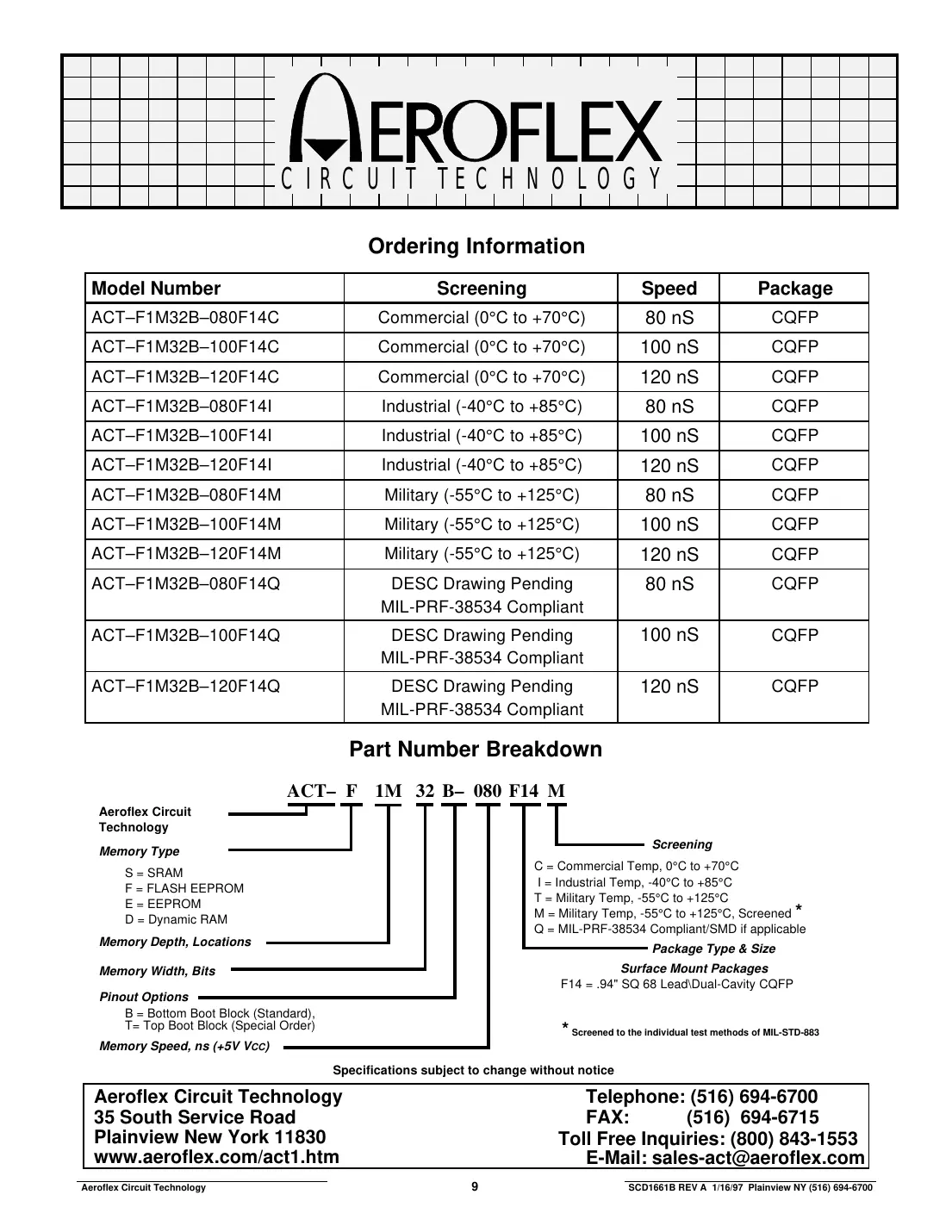 actf1m32 Datasheet Page 9