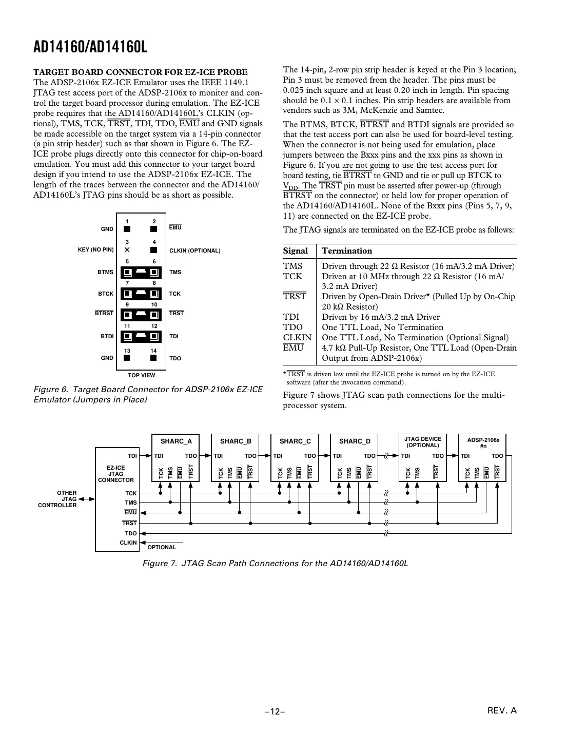 ad14160 Datasheet Page 12