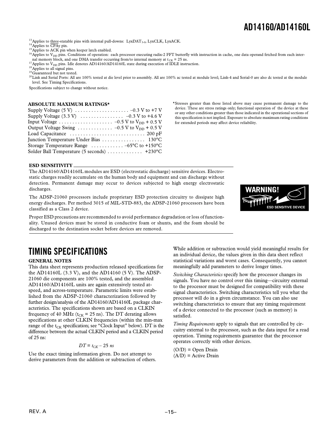 ad14160 Datasheet Page 15