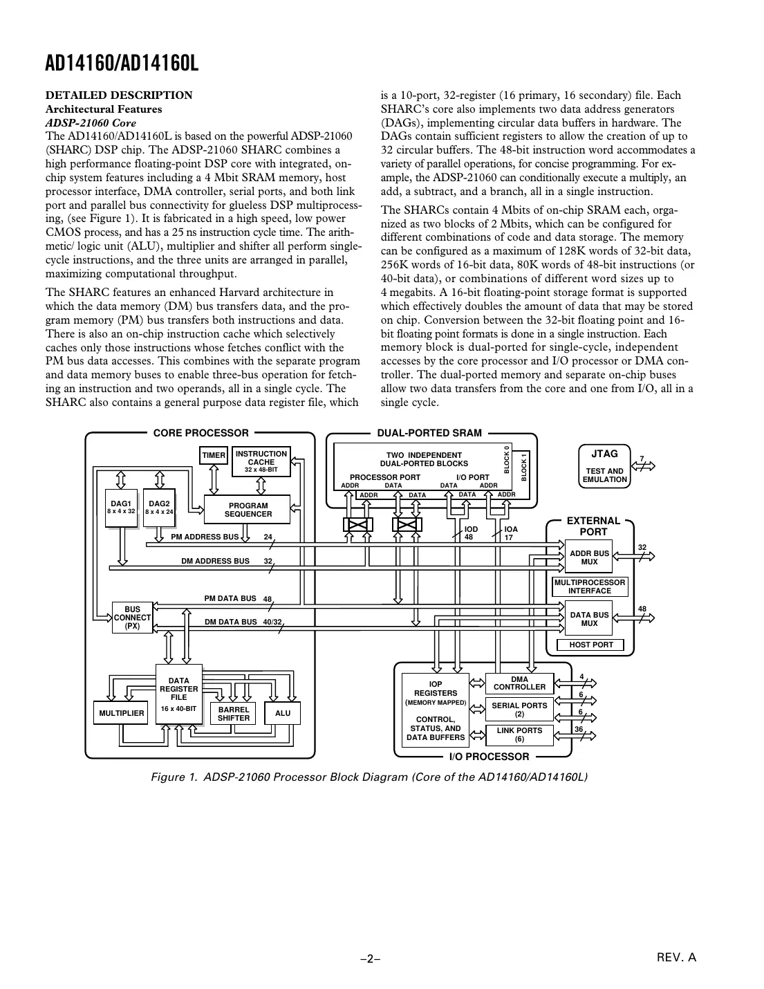 ad14160 Datasheet Page 2