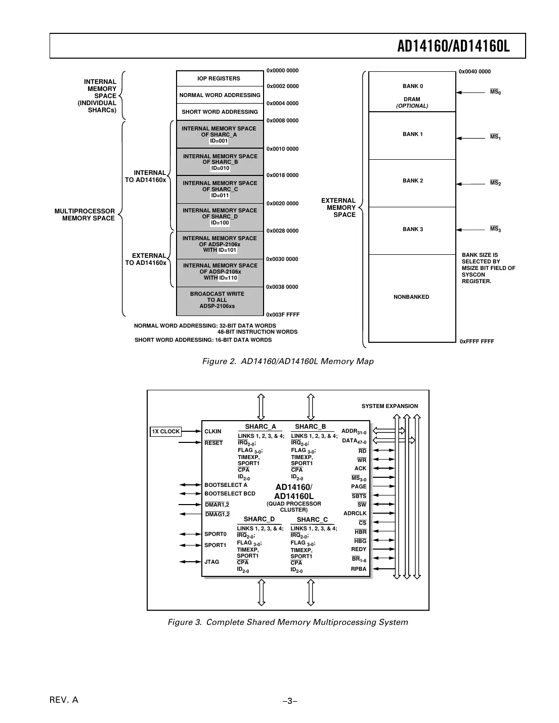 ad14160 Datasheet Page 3