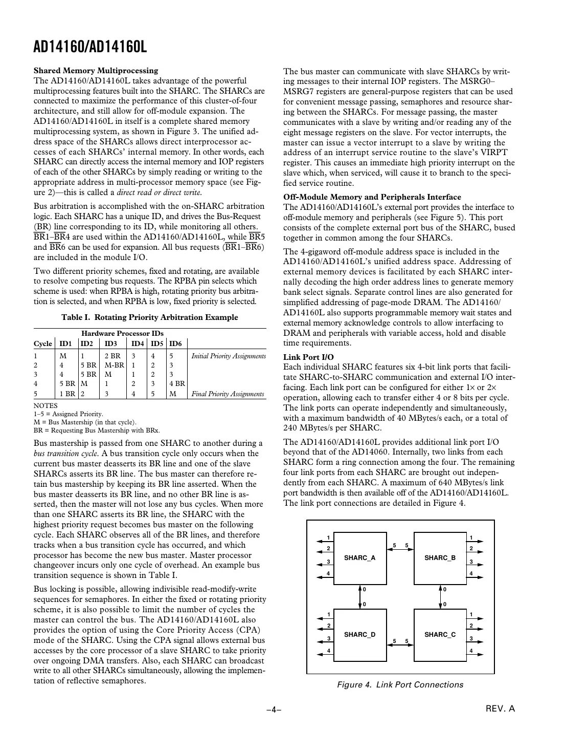 ad14160 Datasheet Page 4
