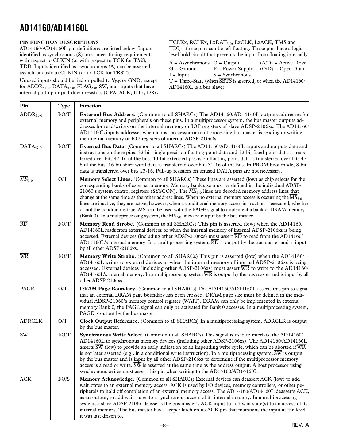ad14160 Datasheet Page 8