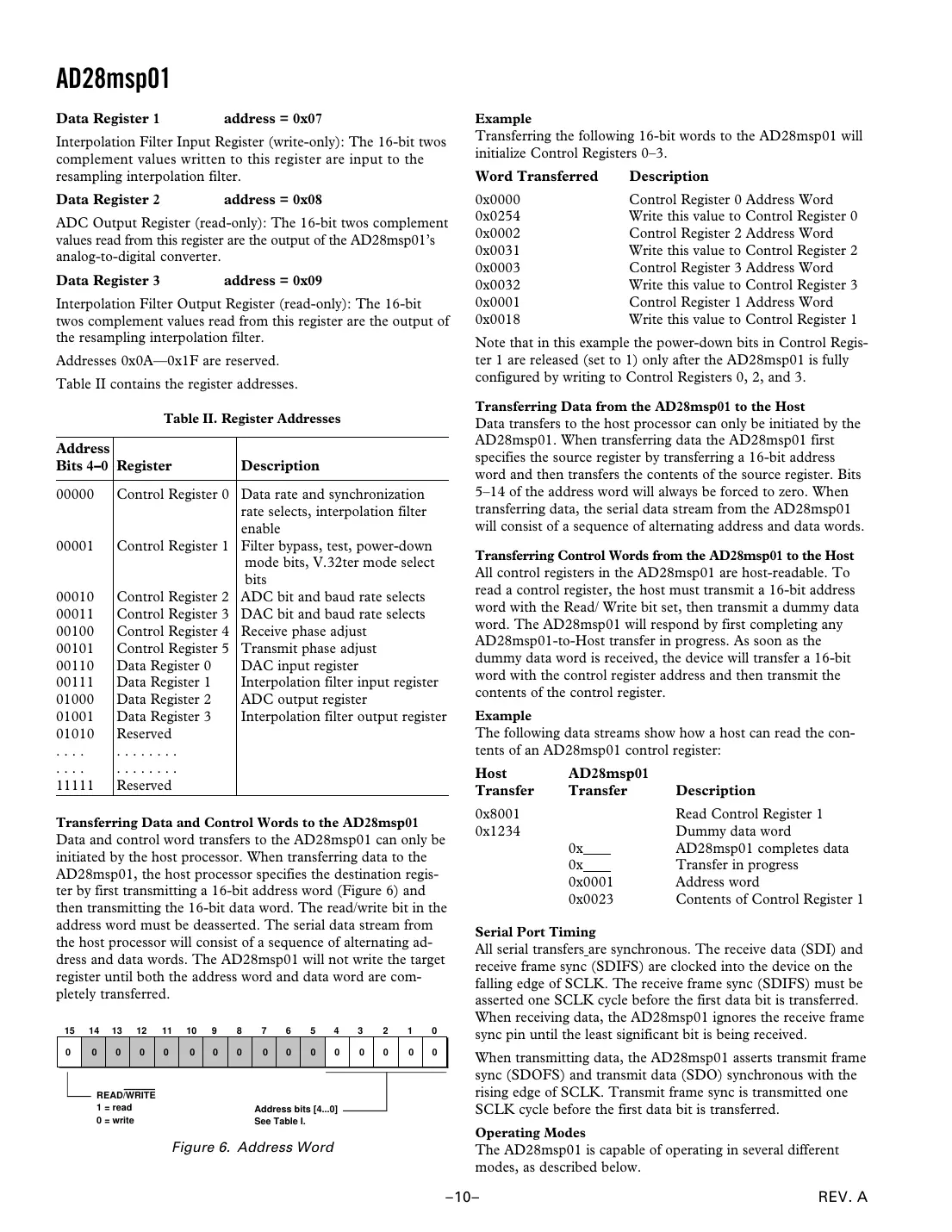 ad28msp01 Datasheet Page 10