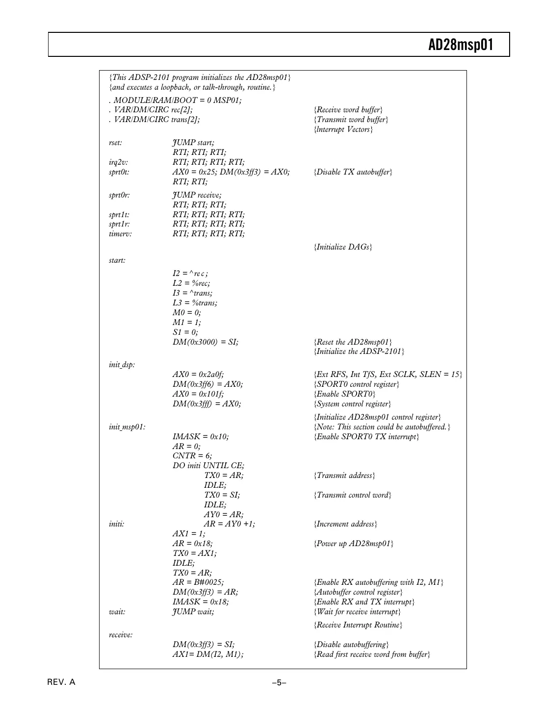 ad28msp01 Datasheet Page 5