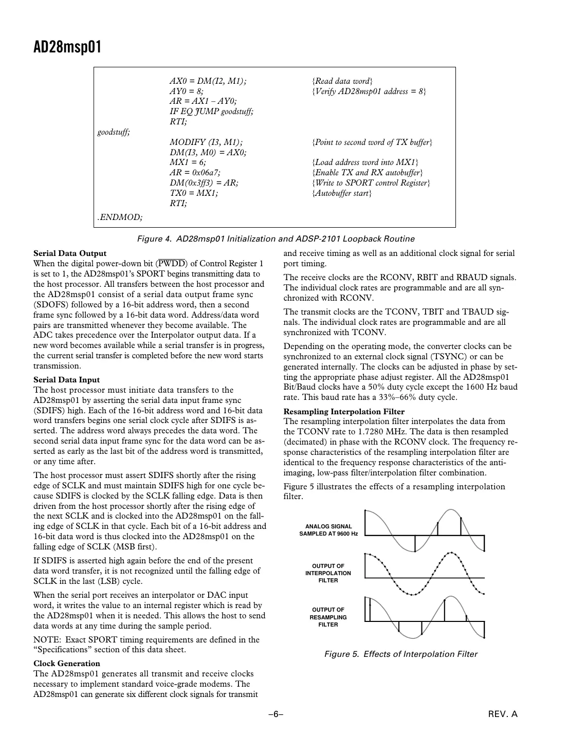 ad28msp01 Datasheet Page 6