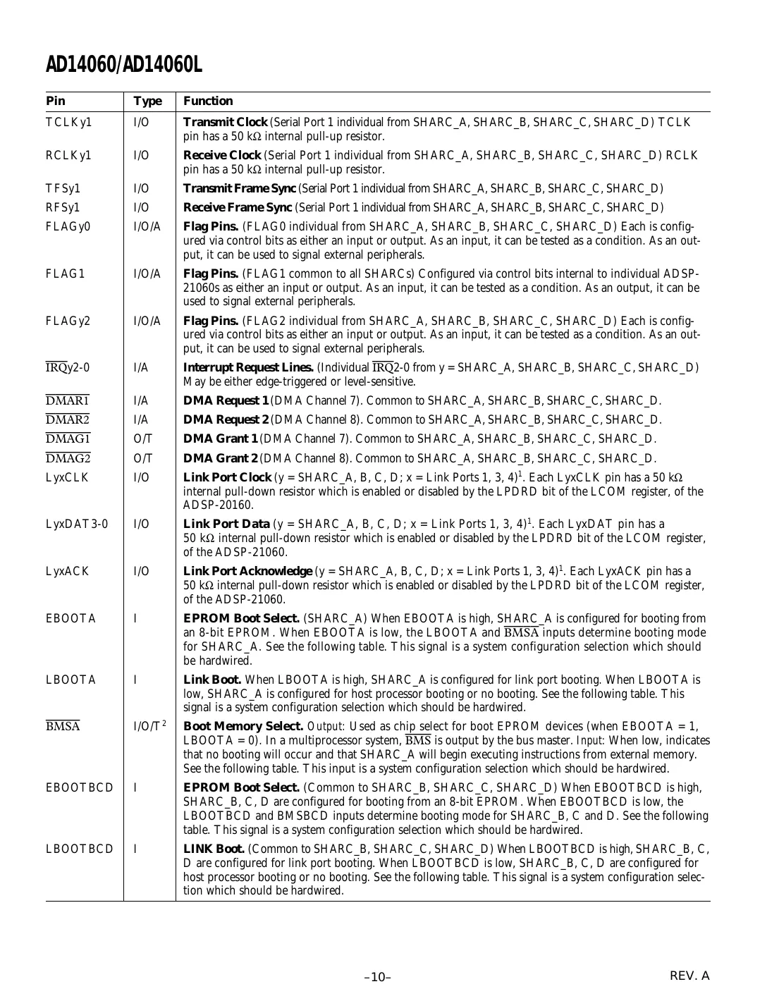 adsp-21060 Datasheet Page 10