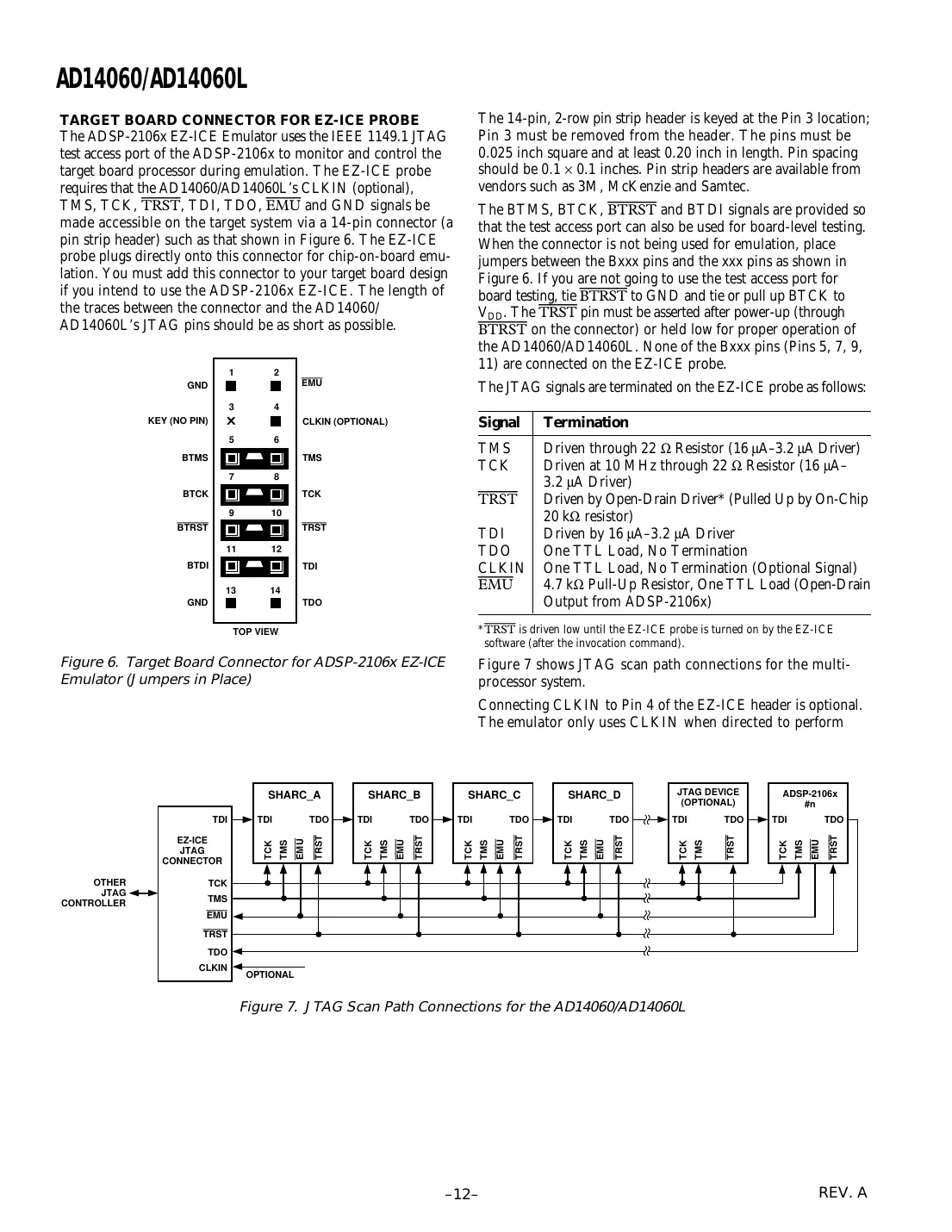 adsp-21060 Datasheet Page 12