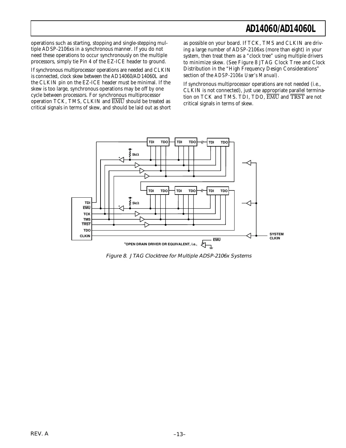 adsp-21060 Datasheet Page 13