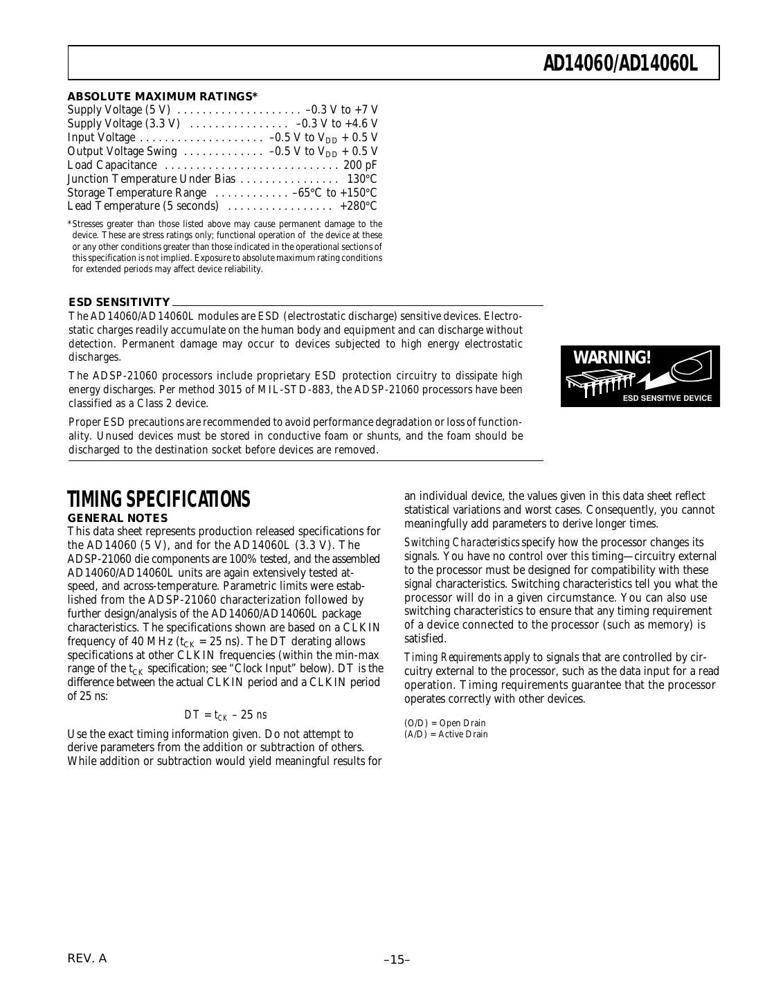 adsp-21060 Datasheet Page 15