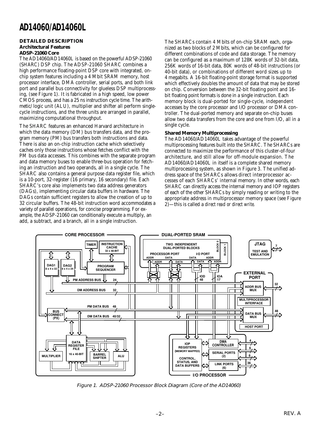 adsp-21060 Datasheet Page 2