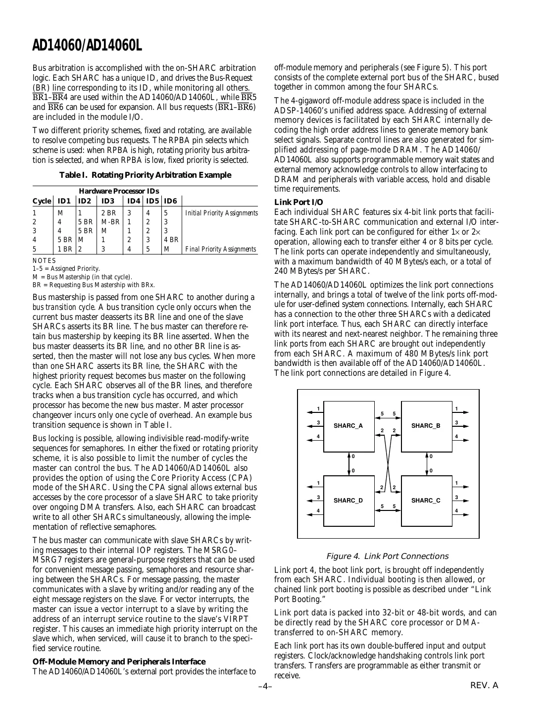 adsp-21060 Datasheet Page 4