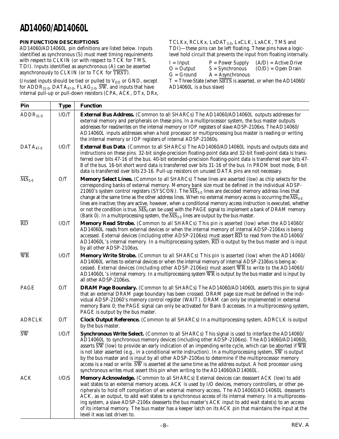 adsp-21060 Datasheet Page 8