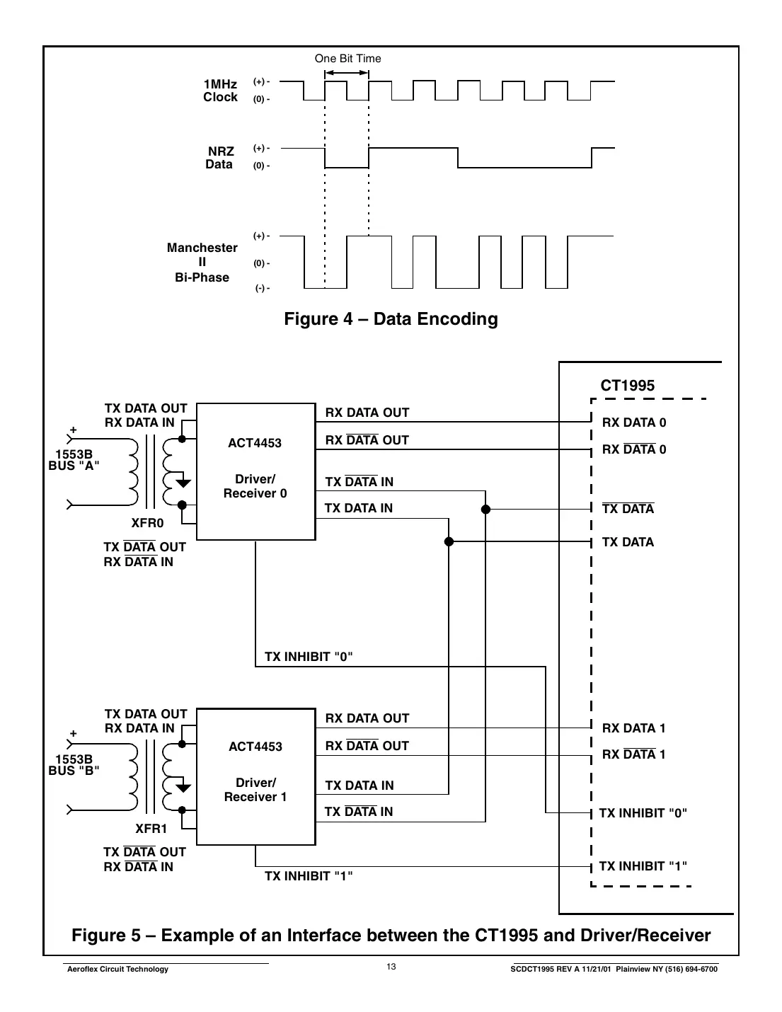 ct1995-20 Datasheet Page 13