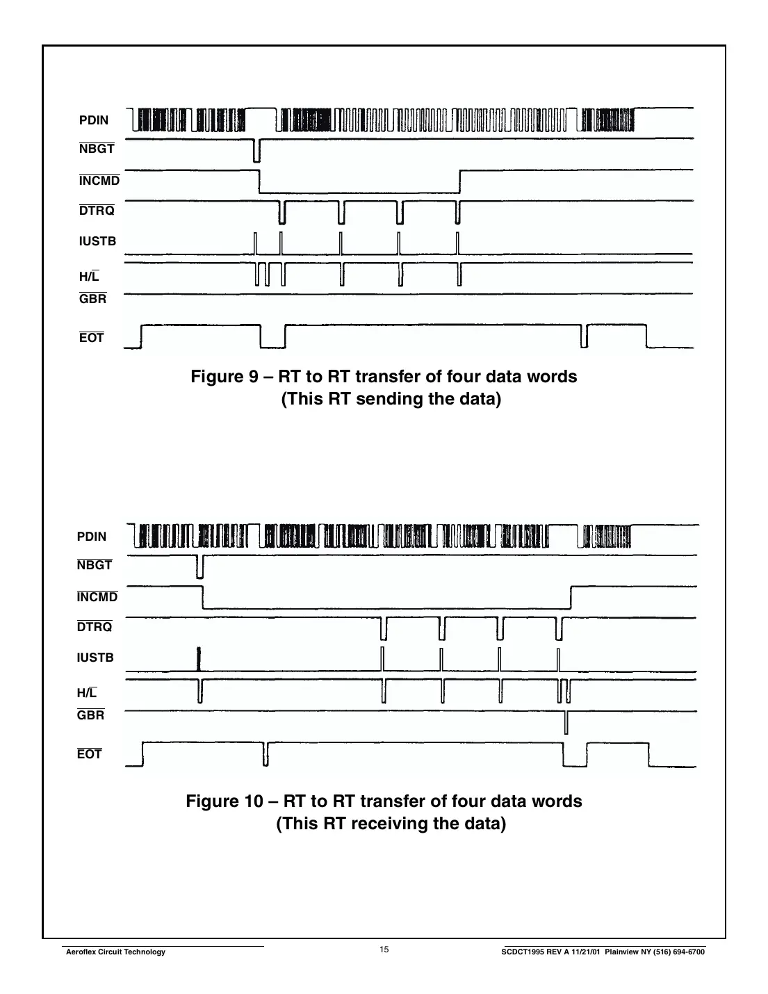ct1995-20 Datasheet Page 15