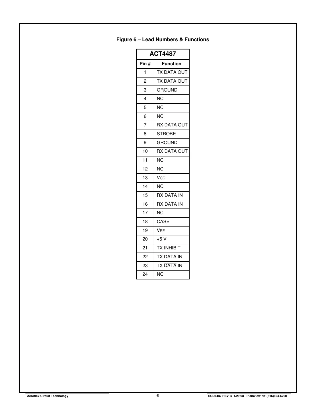 scd4487 Datasheet Page 6